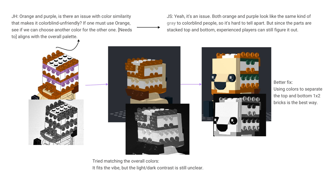 Devlog: Designing Colorblind-Friendly Building Blocks